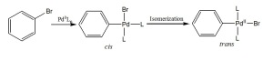 Gambar 9 Adisi Oksidatif dari Reaksi Suzuki cross-coupling